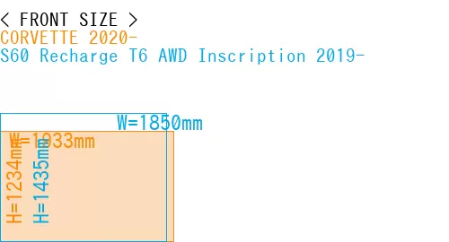 #CORVETTE 2020- + S60 Recharge T6 AWD Inscription 2019-